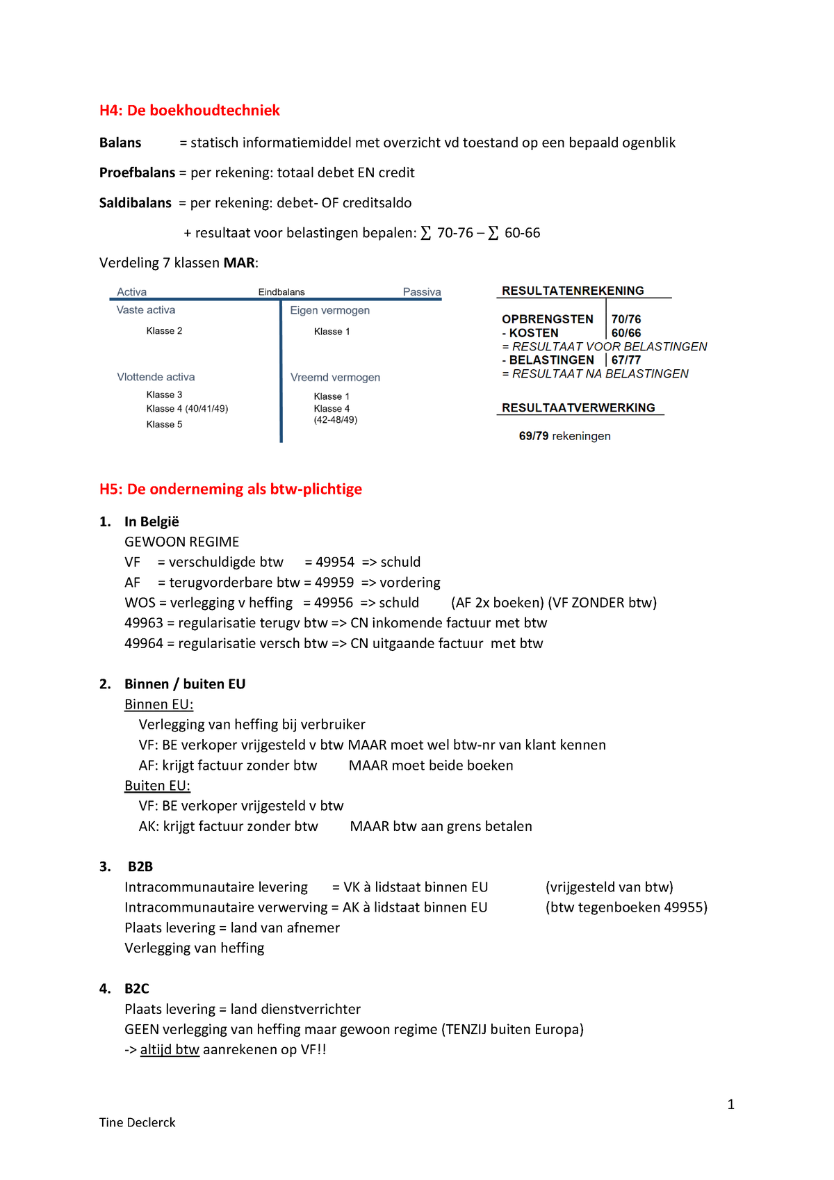 SV Acc A - Sv Acc A 1ste Gem Bach - Handboek Boekhouden - Dubbel ...