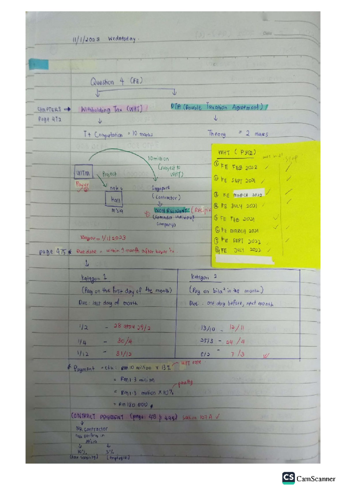 Withholding TAX DTA - RE Final - Date wednesday. Question 4 (FE