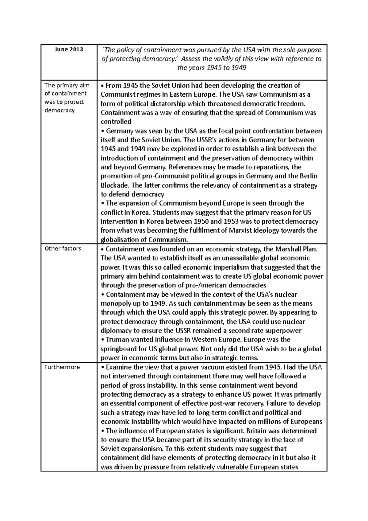 History essay plans n/a June 2013 ‘The policy of containment was