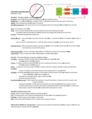 Fundamentals of Strategic Management - MRKT 1199 - KPU - Studocu