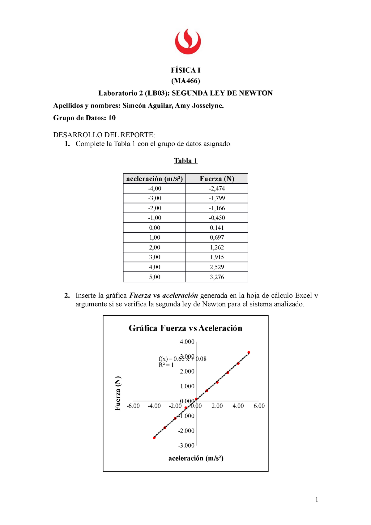 Reporte De Laboratorio 5 Fisica 1 Universidad De Ciencias Aplicadas Upc