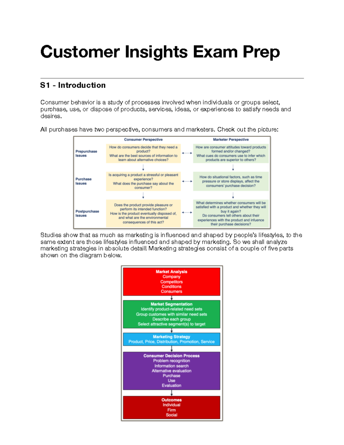 CI S1 Script - First book lecture summarized - Consumer Behavior ...