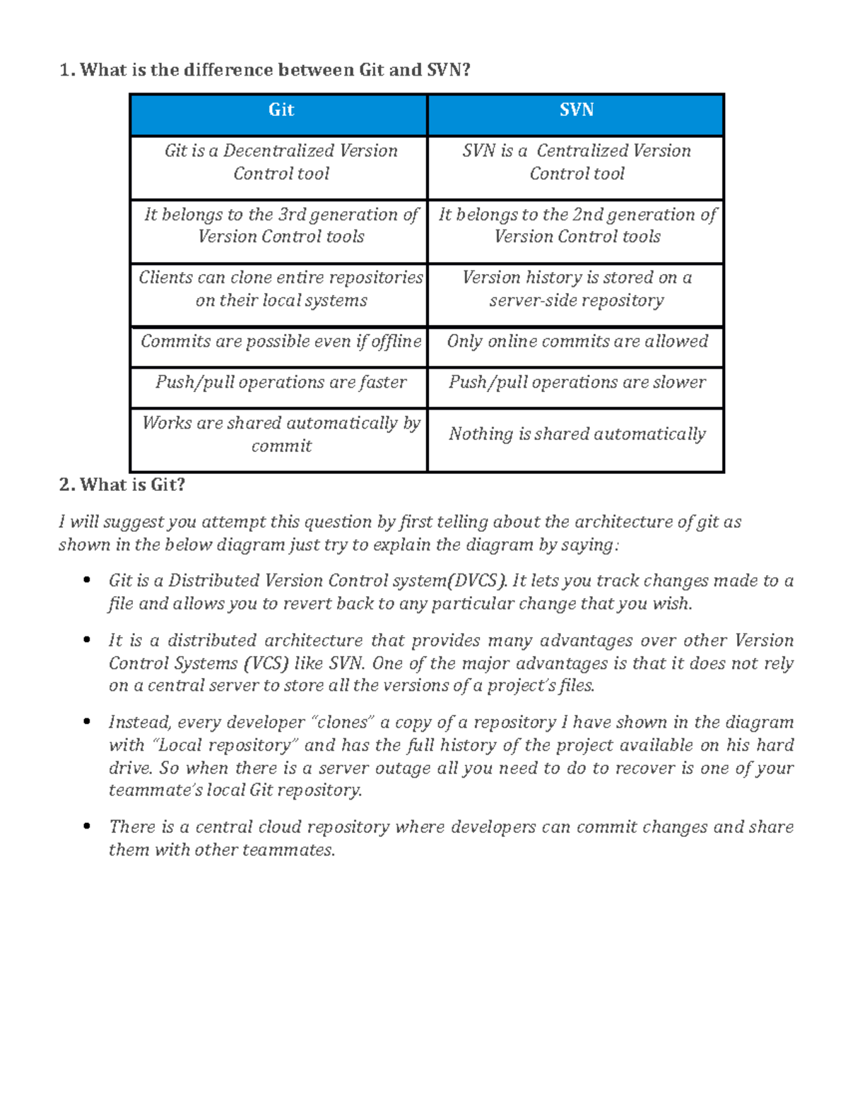 Git Interview Questions 1 What Is The Difference Between Git And SVN 