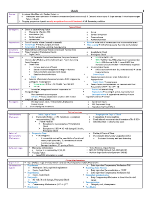 Pass The Nclex Study Guide - Pass The NCLEX – Study Guide A Compilation ...