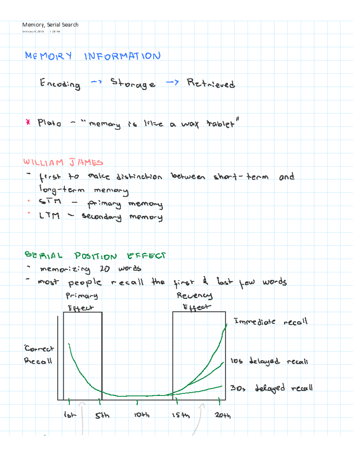 Feb 6 Week - Lecture notes 3 - Psy 253.3 - D ĞŵŽƌLJ͕ ^ĞƌŝĂů ^ĞĂƌĐŚ ...