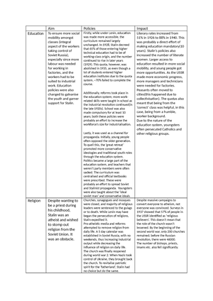 PDF - Class 12 history chapter 2 kings farmers and towns notes easy to ...