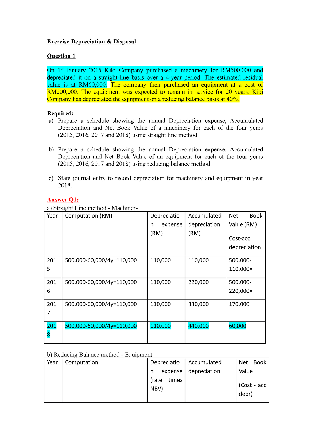 Depreciation Exercise Example Answer - Exercise Depreciation & Disposal ...