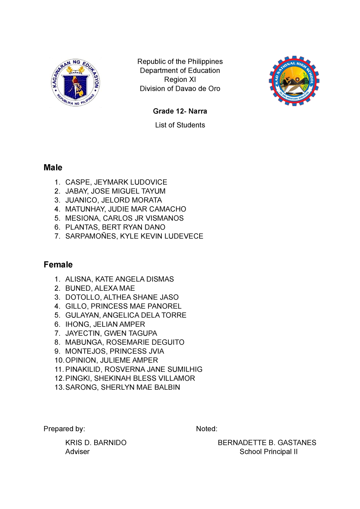 GAS Class LIST - Republic of the Philippines Department of Education ...
