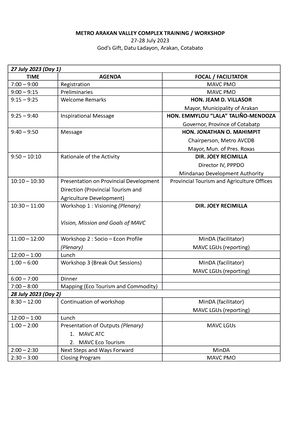 DRUG Advocacy - Long essay - CWTS 1A/LTS 1A A. List the drug-related ...