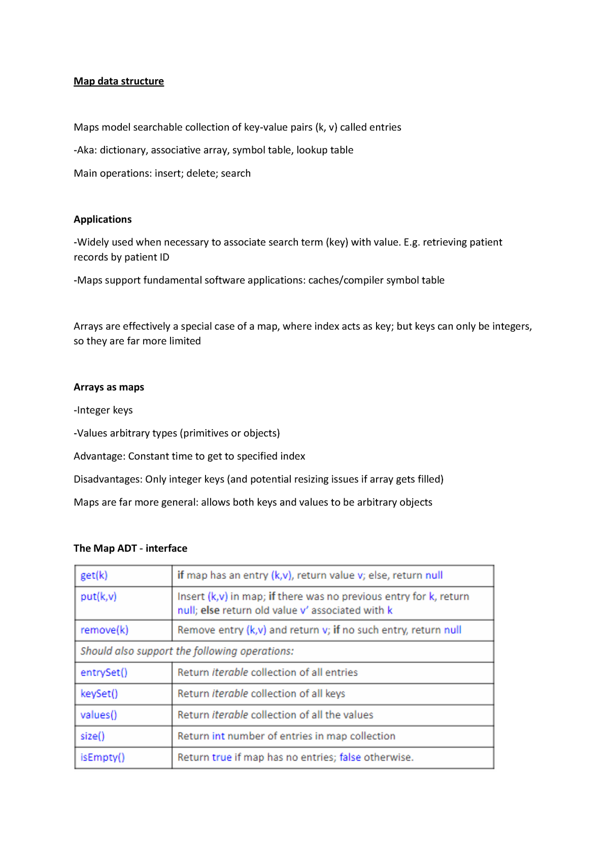 maps-data-structure-map-data-structure-maps-model-searchable