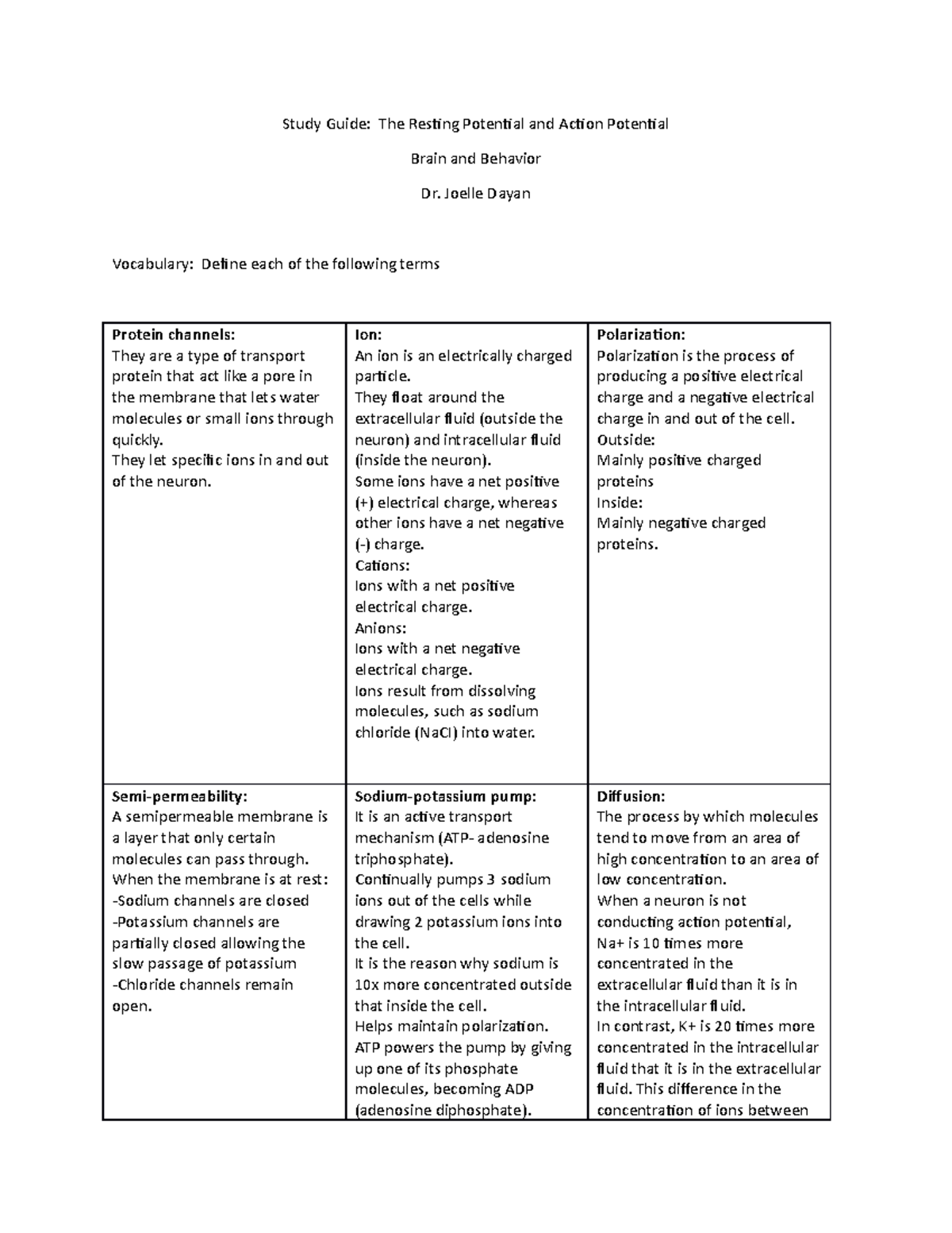 psych-study-guide-3-study-guide-the-resting-potential-and-action