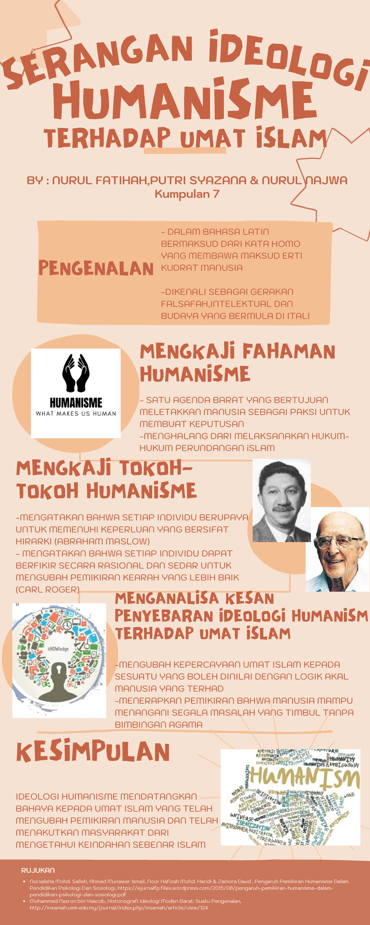 Serangan Ideologi Humanisme Terhadap UMAT Islam - HUMANISME MENGKAJI ...