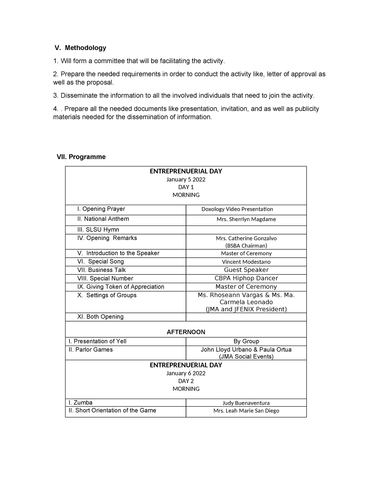 Activity Proposal - files - V. Methodology 1. Will form a committee ...