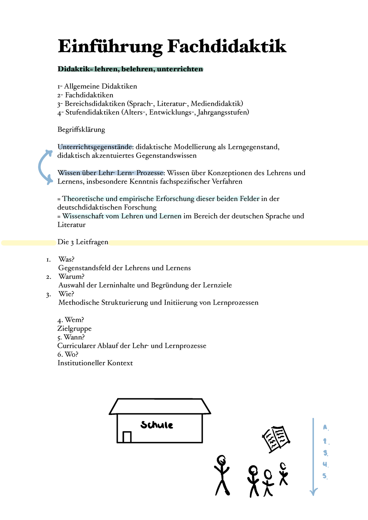 Einführungsvorlesung Fachdidaktik Deutsch - Einführung Fachdidaktik ...