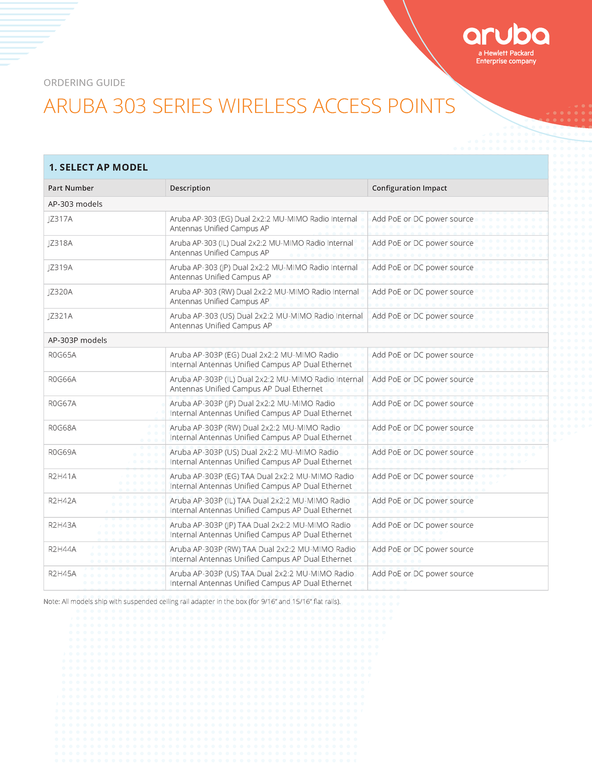 OG AP-303Series - student - ORDERING GUIDE ARUBA 303 SERIES