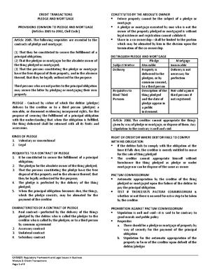 Corporation-Organization-Formation - BCSV ACCTG 2A&B: Accounting For ...