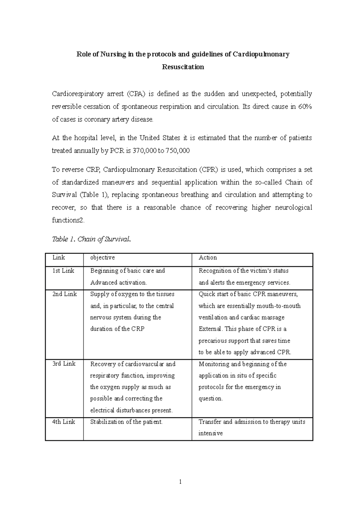 Role of Nursing in the protocols and guidelines of Cardiopulmonary ...