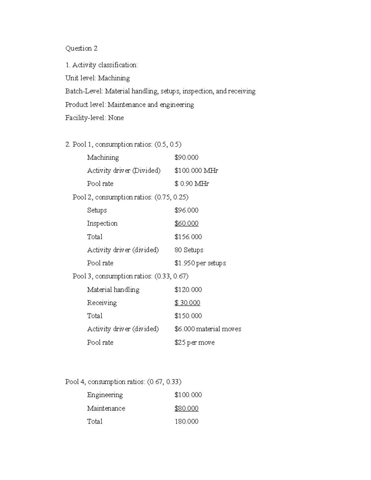 Question 2 - Managerial Accounting - Question 2 Activity Classification ...