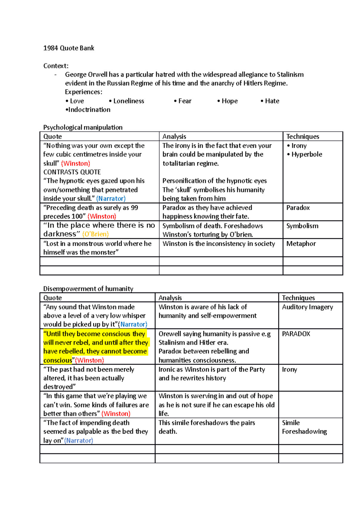1984 Quotes for human experience module. - 001 - StuDocu