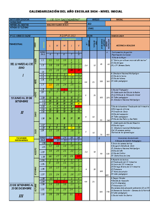 Sumas Y Restas De Fracciones Homogeneas Ficha To Resuelve Resuelve