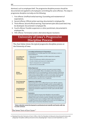 case study on training and development in godrej