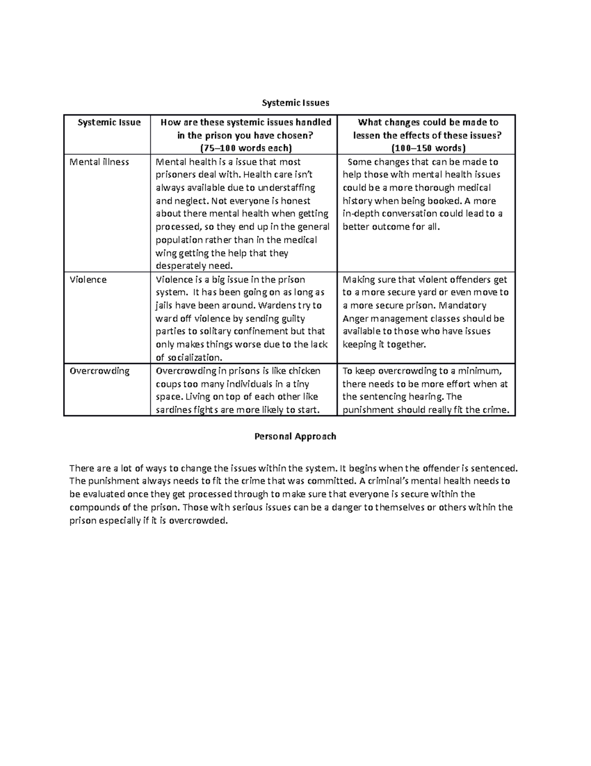 CJ 210 Module Five Assignment Template - Systemic Issues Systemic Issue ...