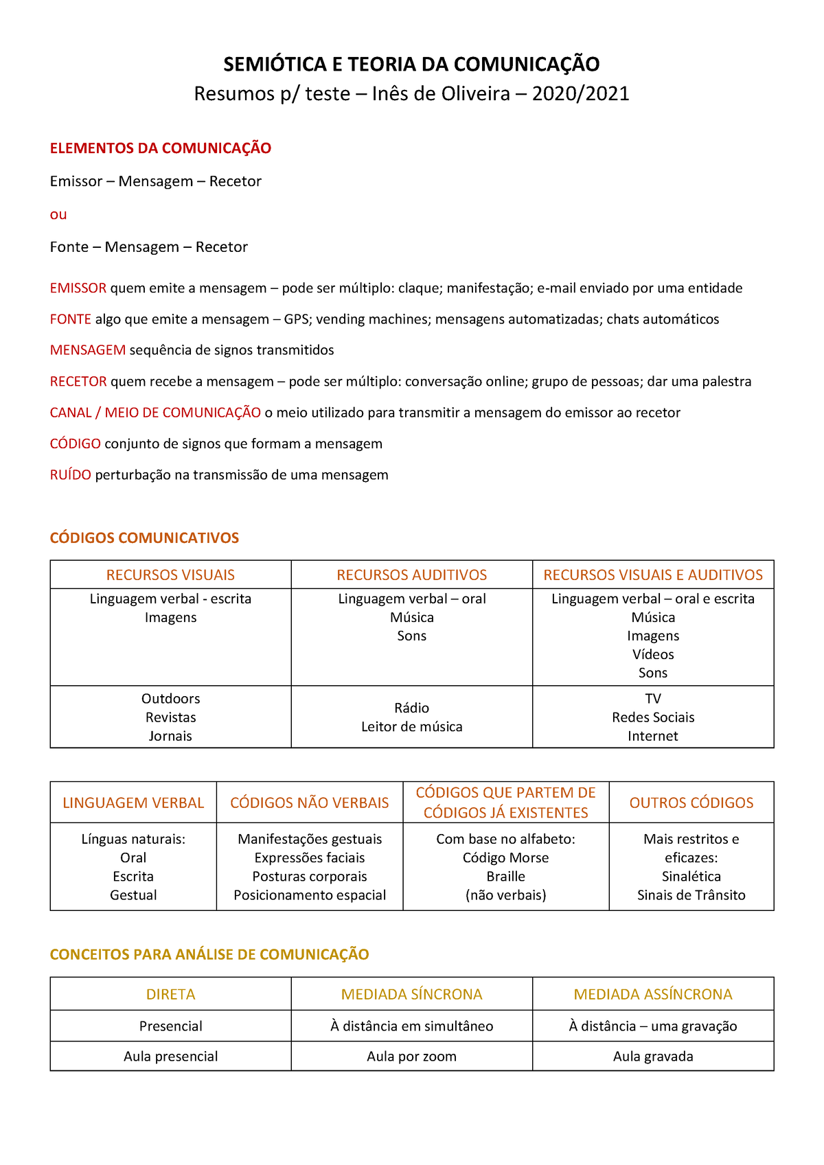 Resumos Semi Tica Semitica E Teoria Da Comunicao Resumos P Teste