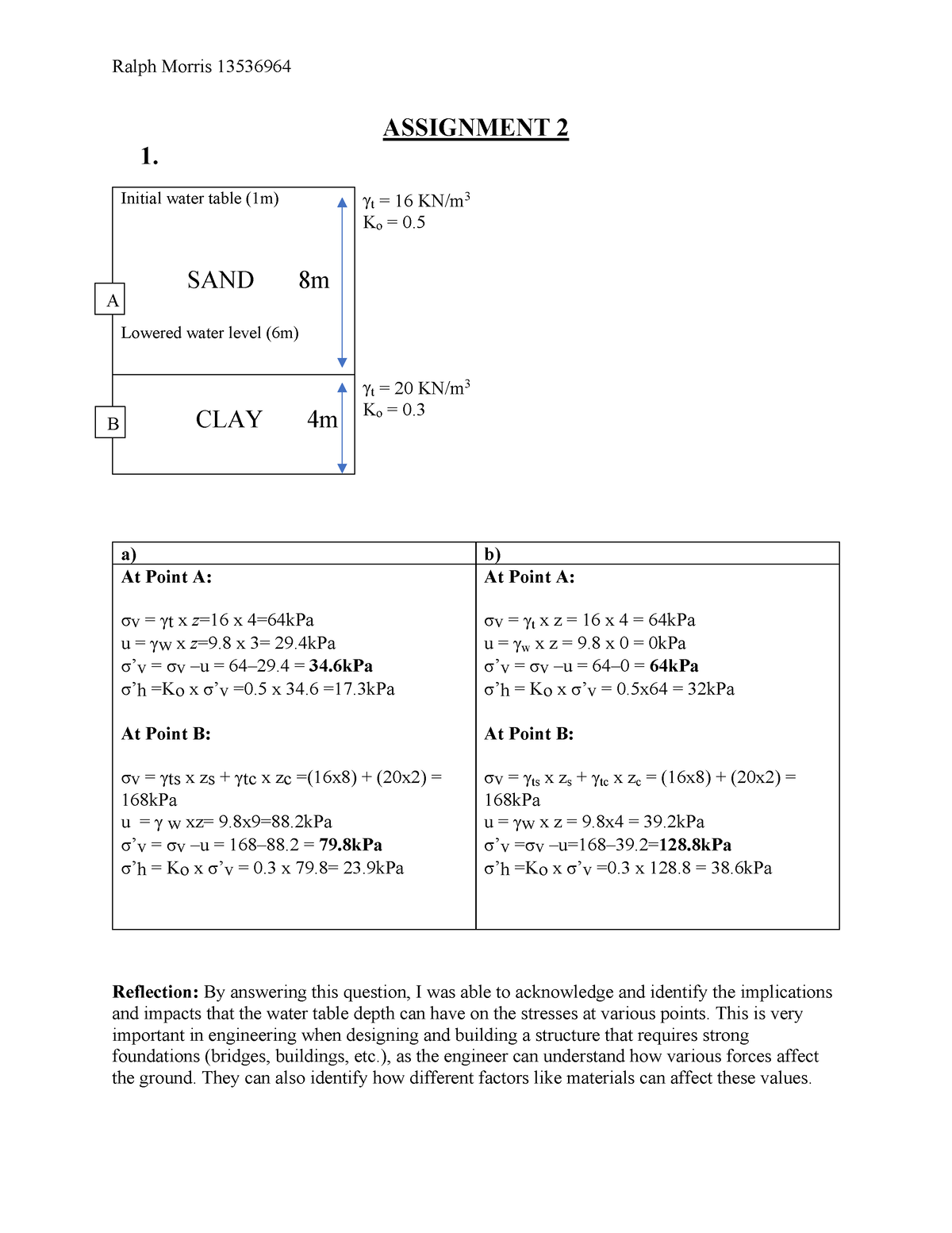 assignment-2-assignment-2-1-a-b-at-point-a-v-t-x-z-16-x-4