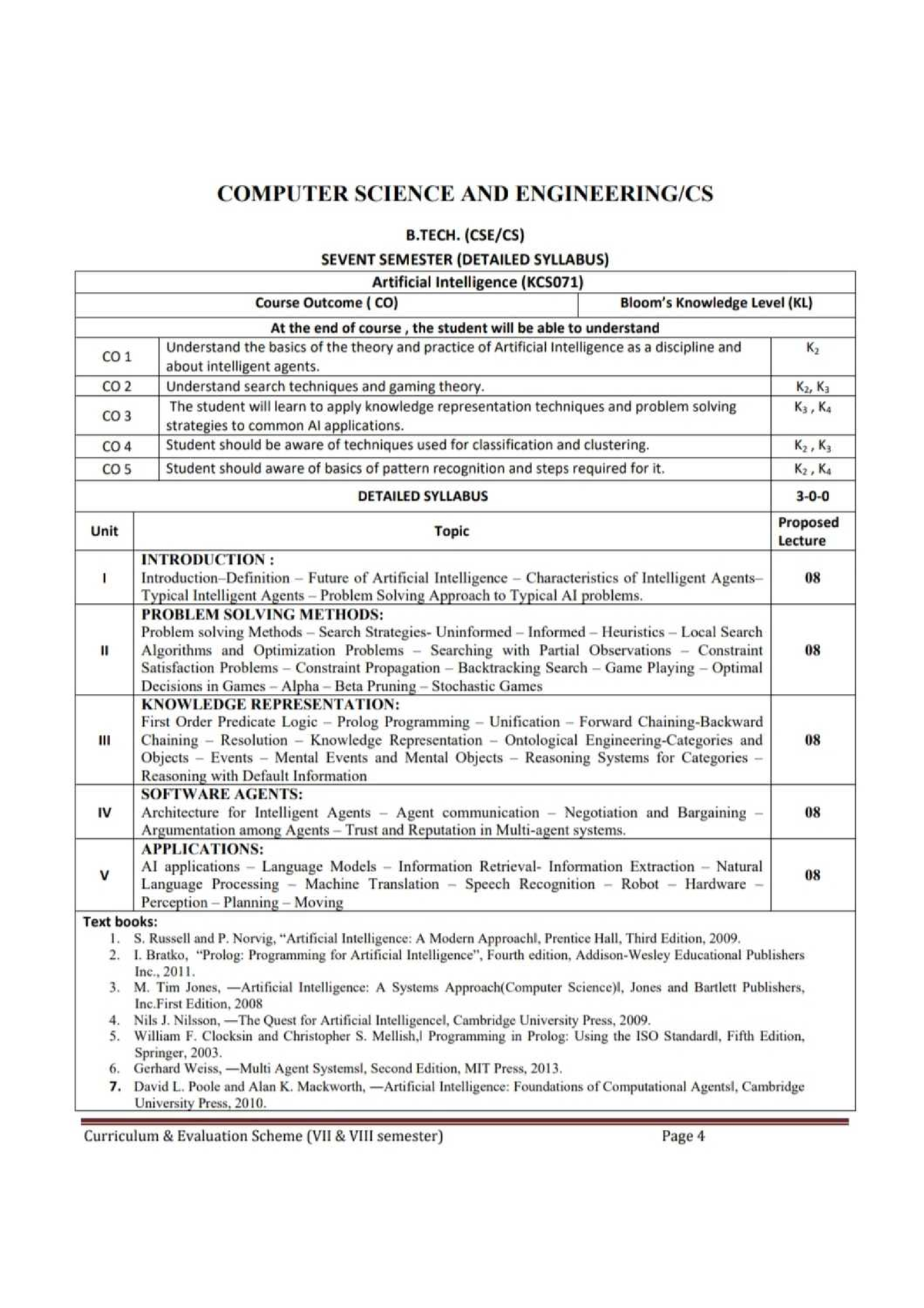 7th Sem Syllabus - H Wo Bhi H - B.Tech CSE (2nd Year) - Studocu