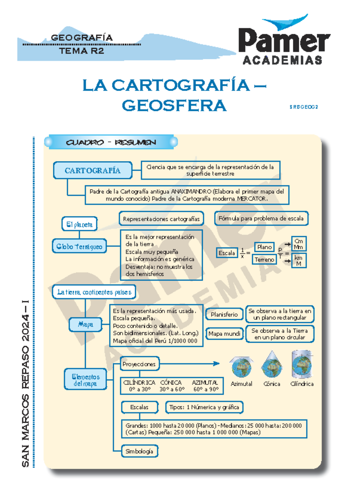 Geografia Clase R2 (1)-1 - SRI3GEOG GEOGRAFÍA TEMA R SAN MARCOS REPASO ...