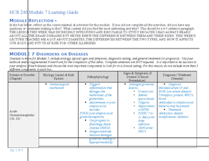 HCR 240 Peer Review Activity - Directions: Fill In The Table Below. Be ...