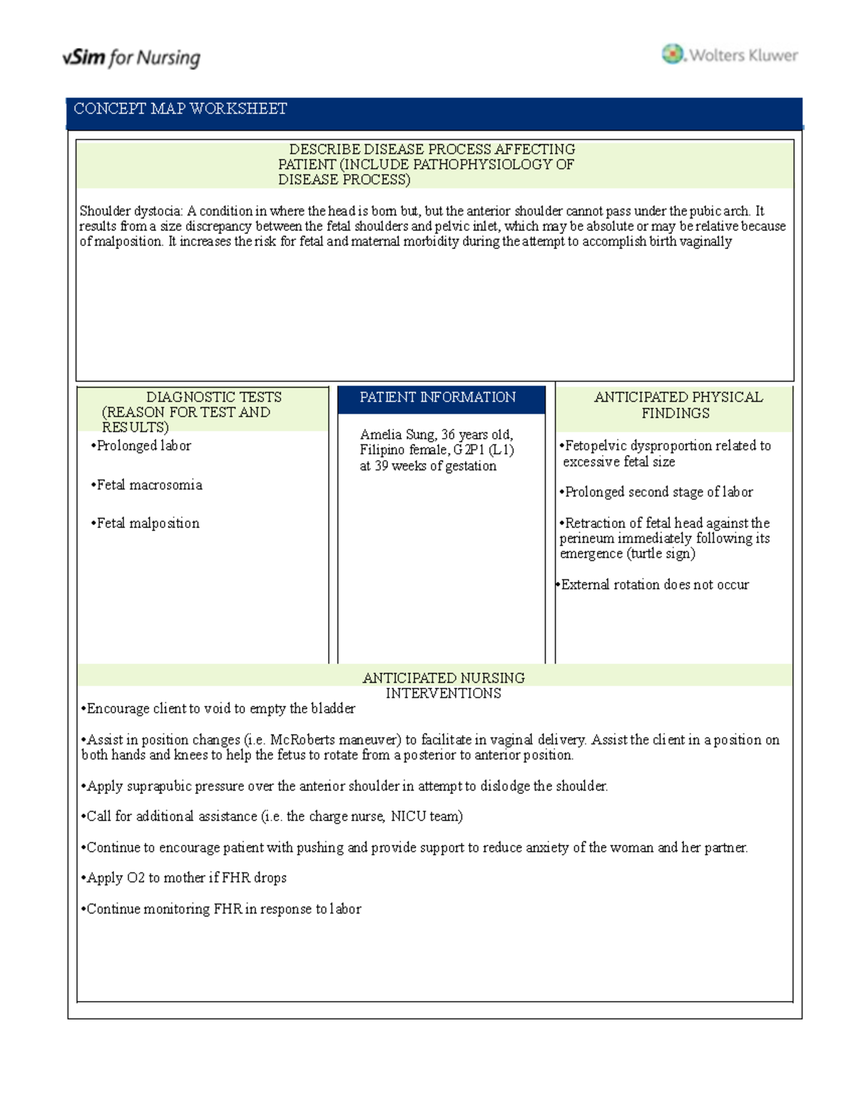 Amelia v Sim - vSim Careplan - CONCEPT MAP WORKSHEET DESCRIBE DISEASE ...