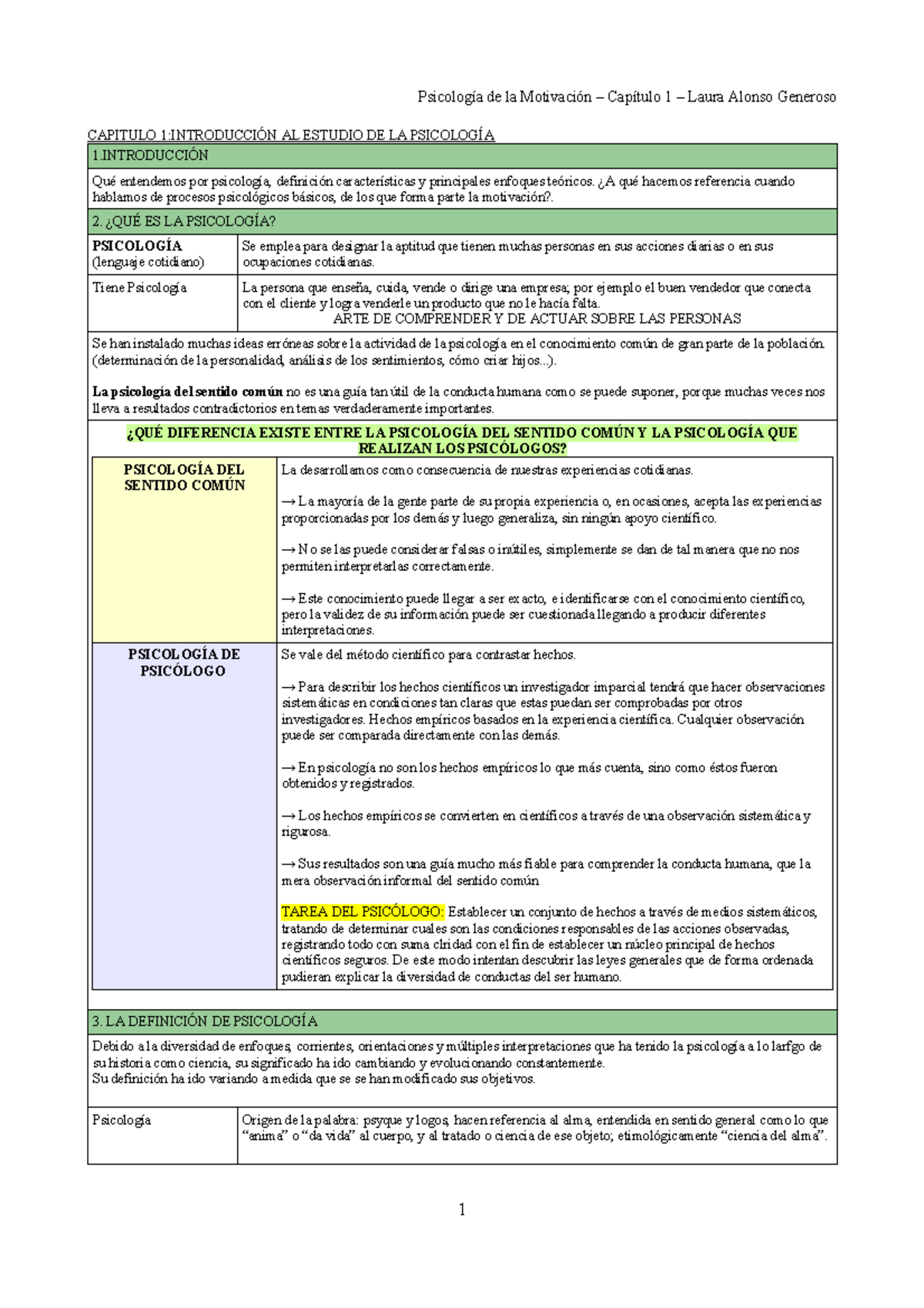 Capitulo 1 Introducción al estudio de la psicología Laura Alonso ...