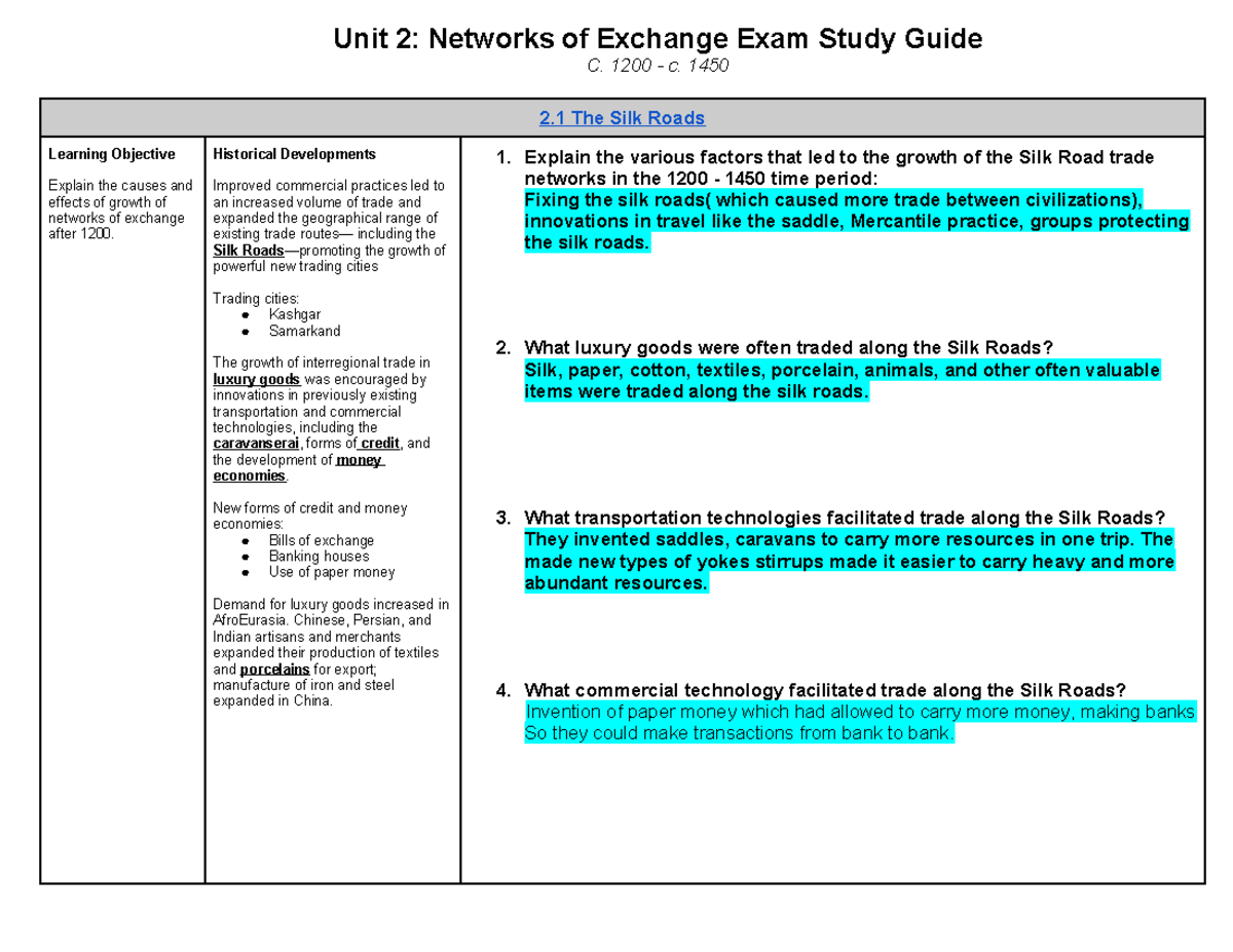 - AP World History Unit 2 Study Guide - Unit 2: Networks Of Exchange ...