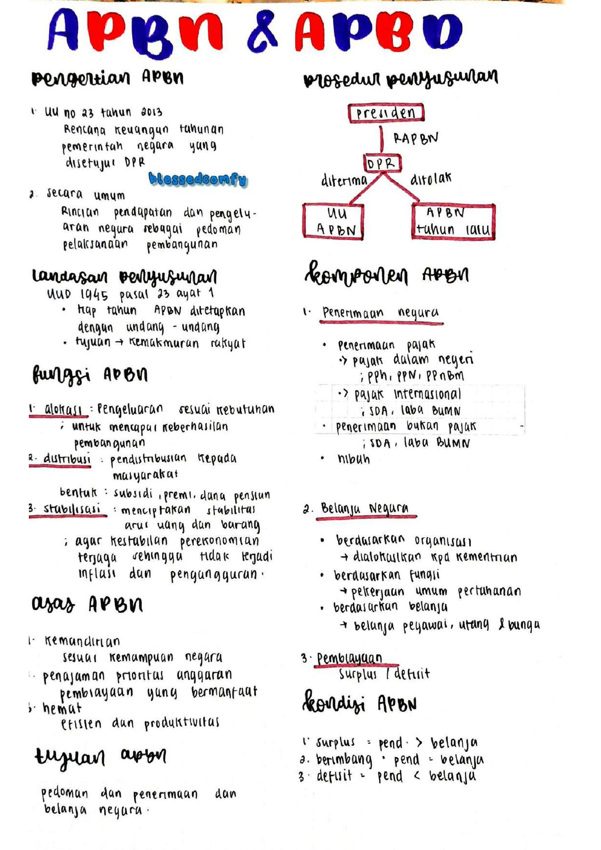 APBN APBD - Anggaran Pendapatan Belanja Negara Dan Anggaran Pendapatan ...