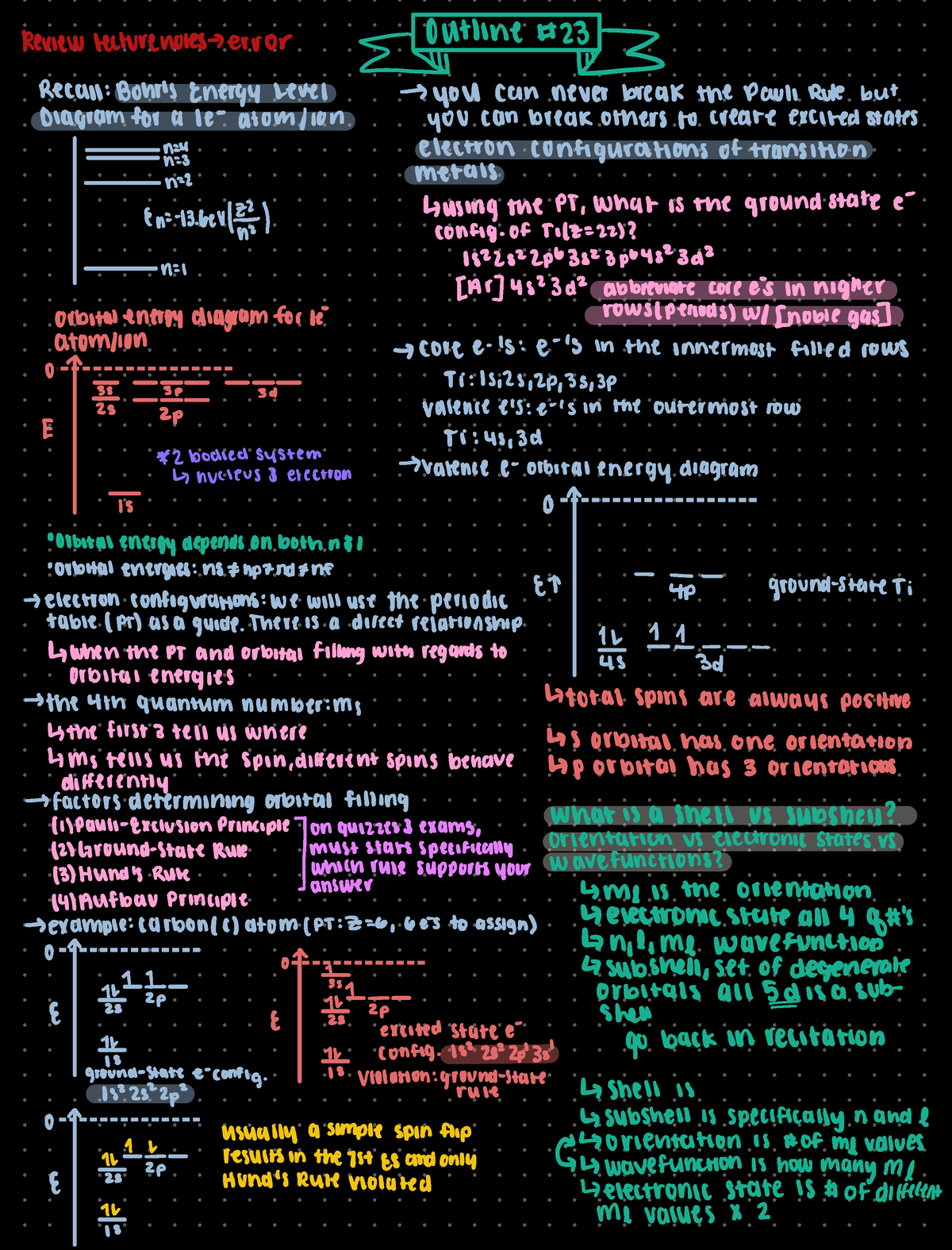 Outline #23 - Megan Daschbach - Review lecture notes error Outline 23 E ...