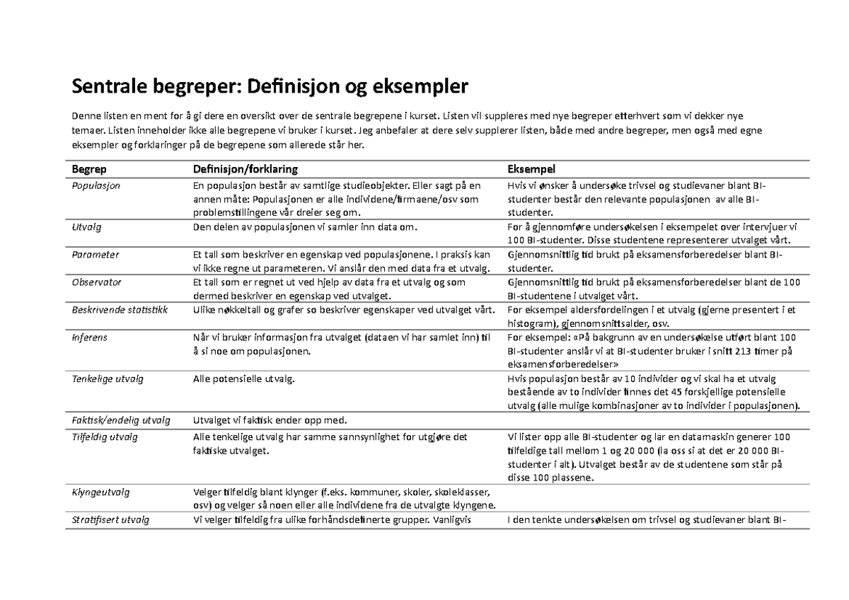 Sentrale Begreper - Listen Vil Suppleres Med Nye Begreper Eterhvert Som ...