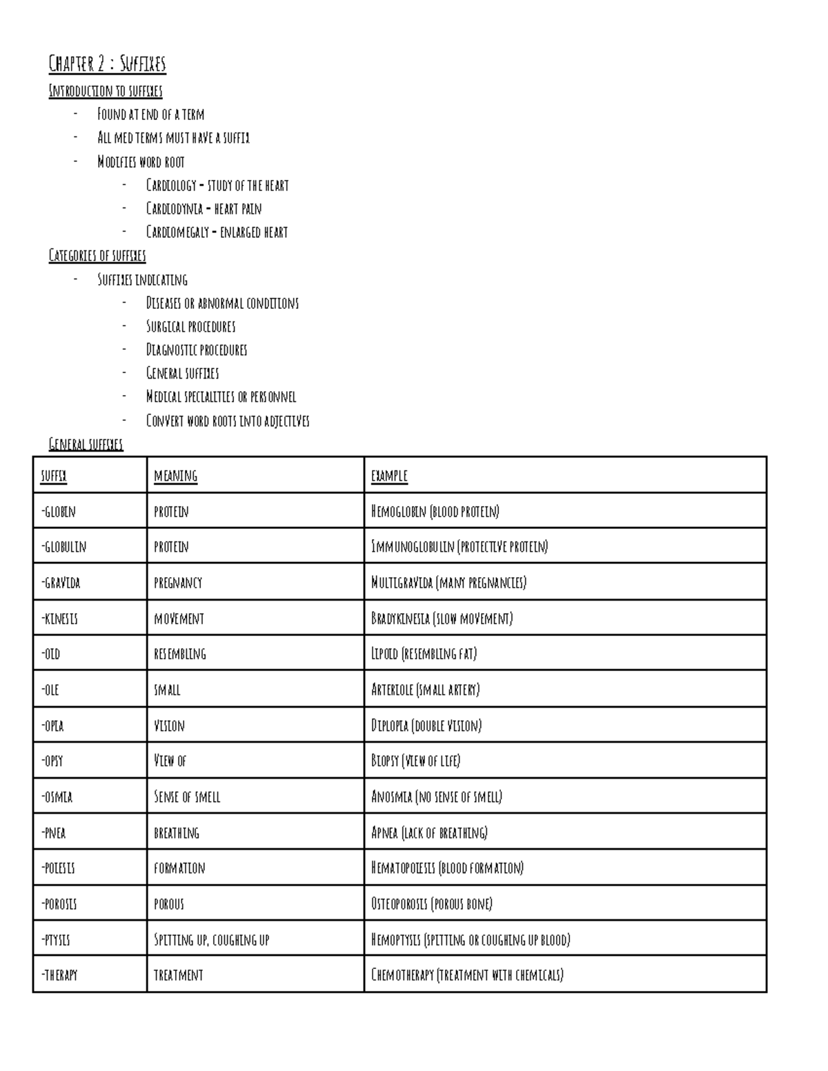 Med Term Ch 2 - chapter 2!! - MEDICAL TERMINOLOGY - Chapter 2 : Suxes ...