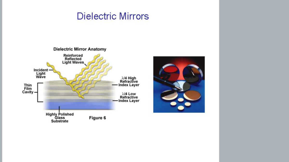 Dielectric Mirrors notes M1B525788 Caledonian Studocu