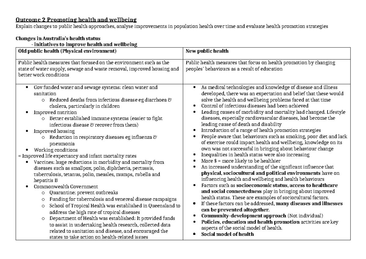 Outcome 2 summary tables - answers 1 - Outcome 2 Promoting health and ...