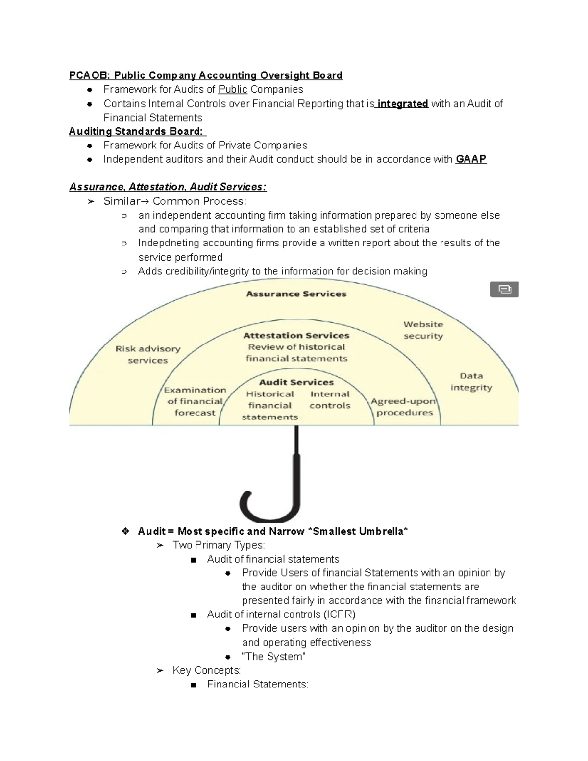 Chapter 1- Textbook Notes - PCAOB: Public Company Accounting Oversight ...