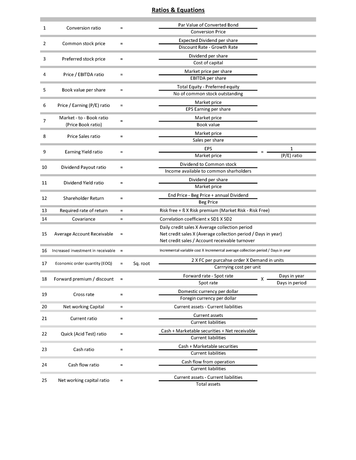 null-3-finance-par-value-of-converted-bond-conversion-price