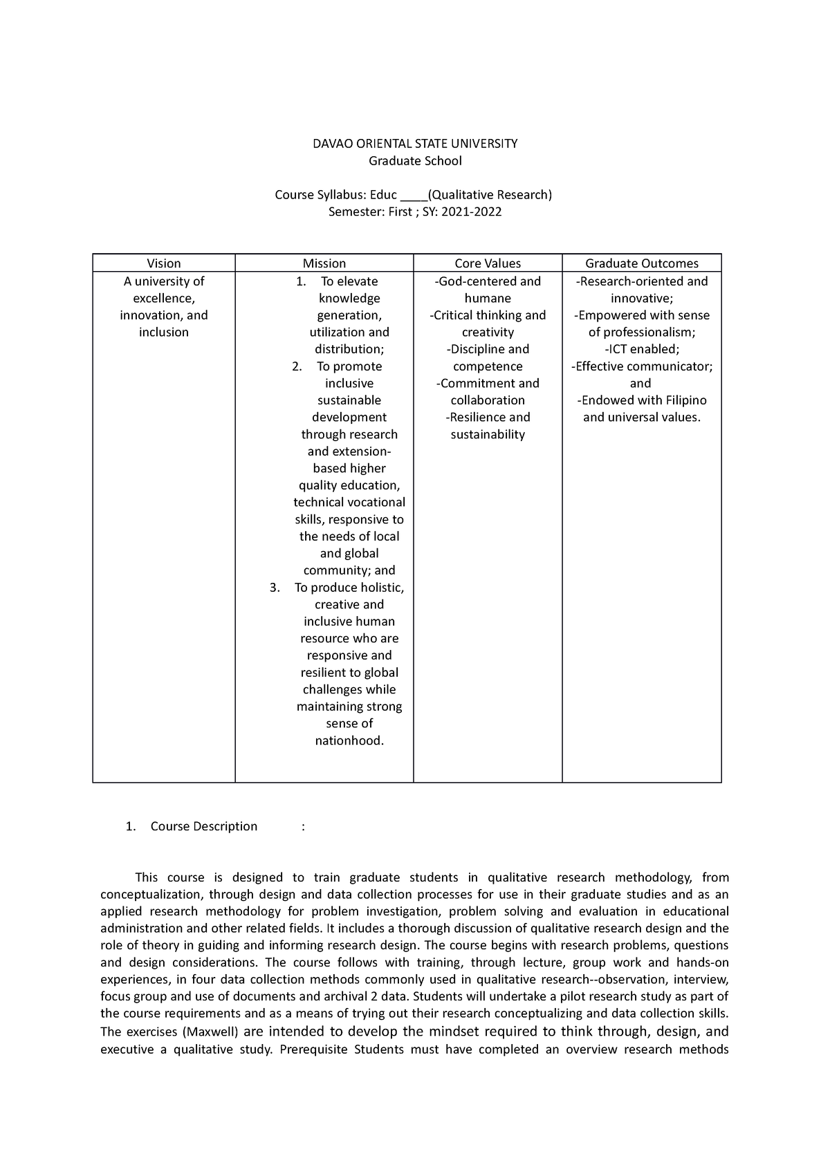 qualitative research course syllabus