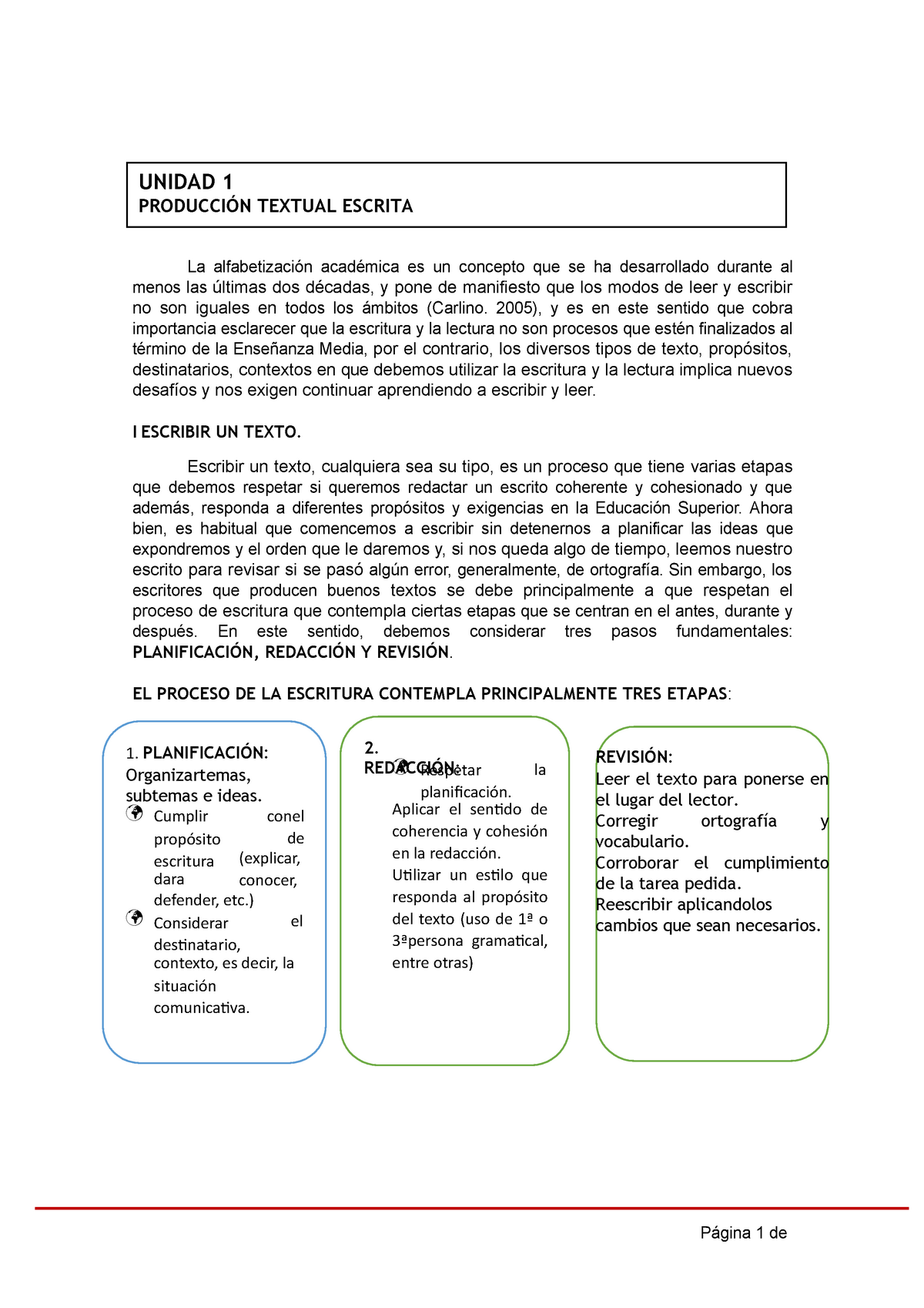 Planificación Y Redacción - 1. PLANIFICACIÓN: Organizartemas, Subtemas ...