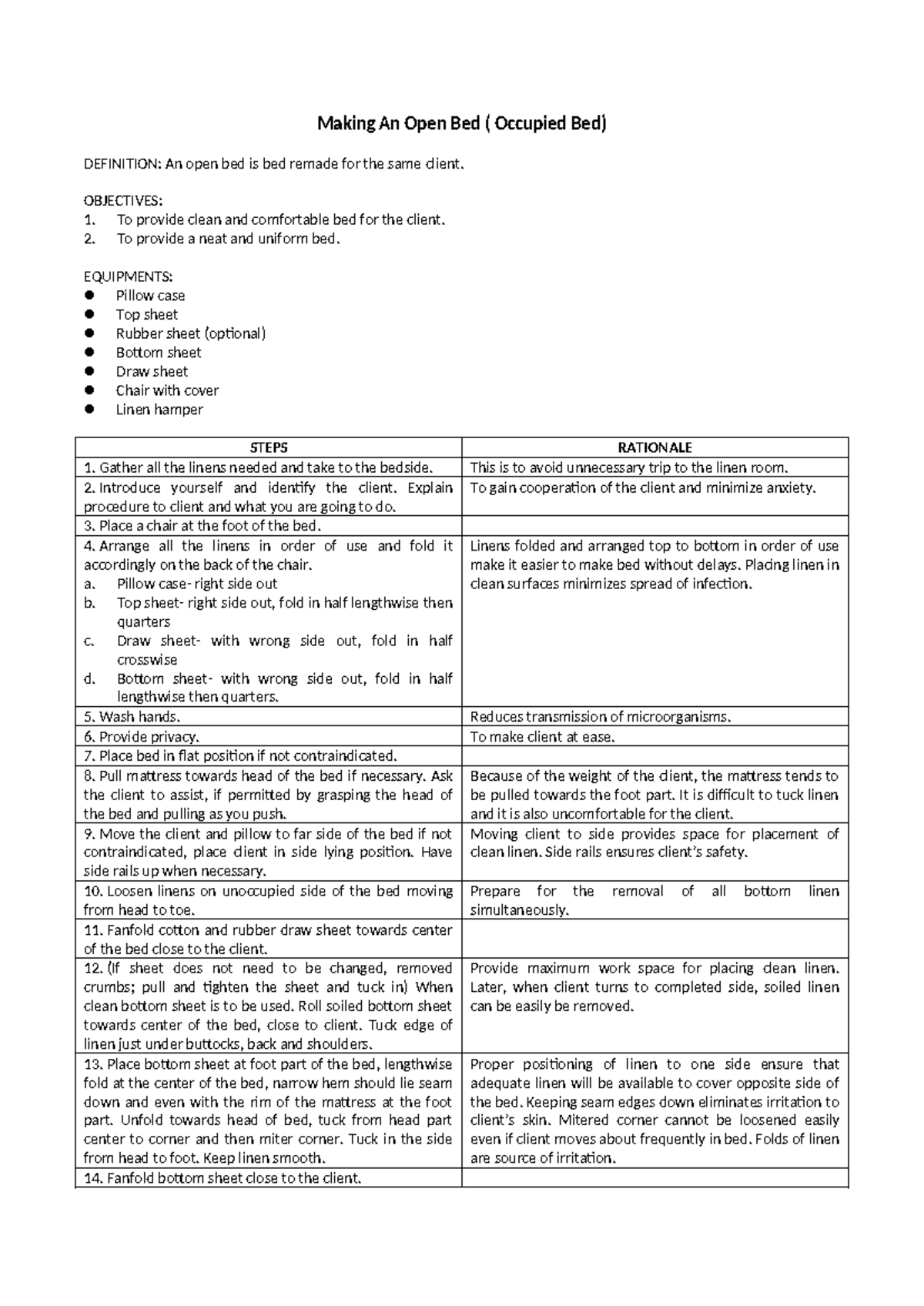 Making An Open Bed Checklist Making An Open Bed ( Occupied Bed
