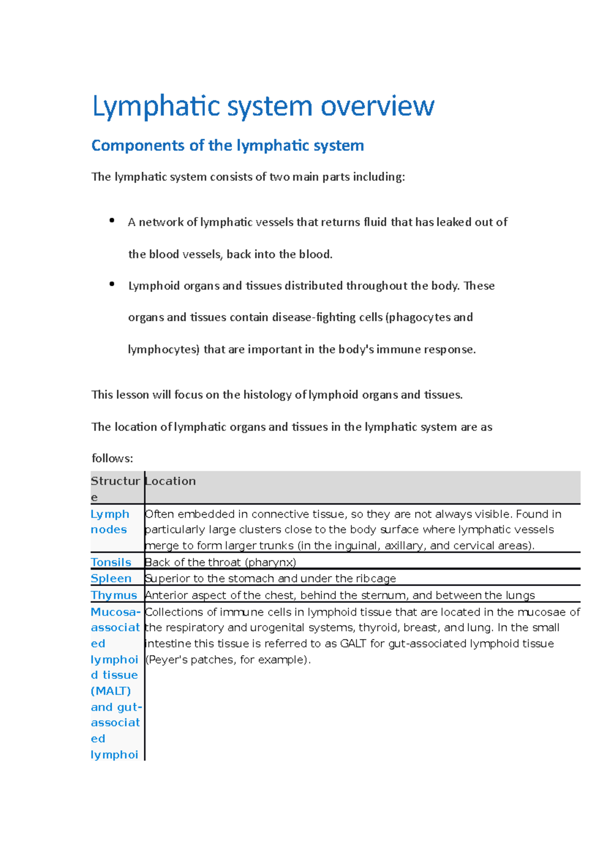 Lymphatic system Histology - Lecture notes 1-10 CXA625 Unit Outline ...