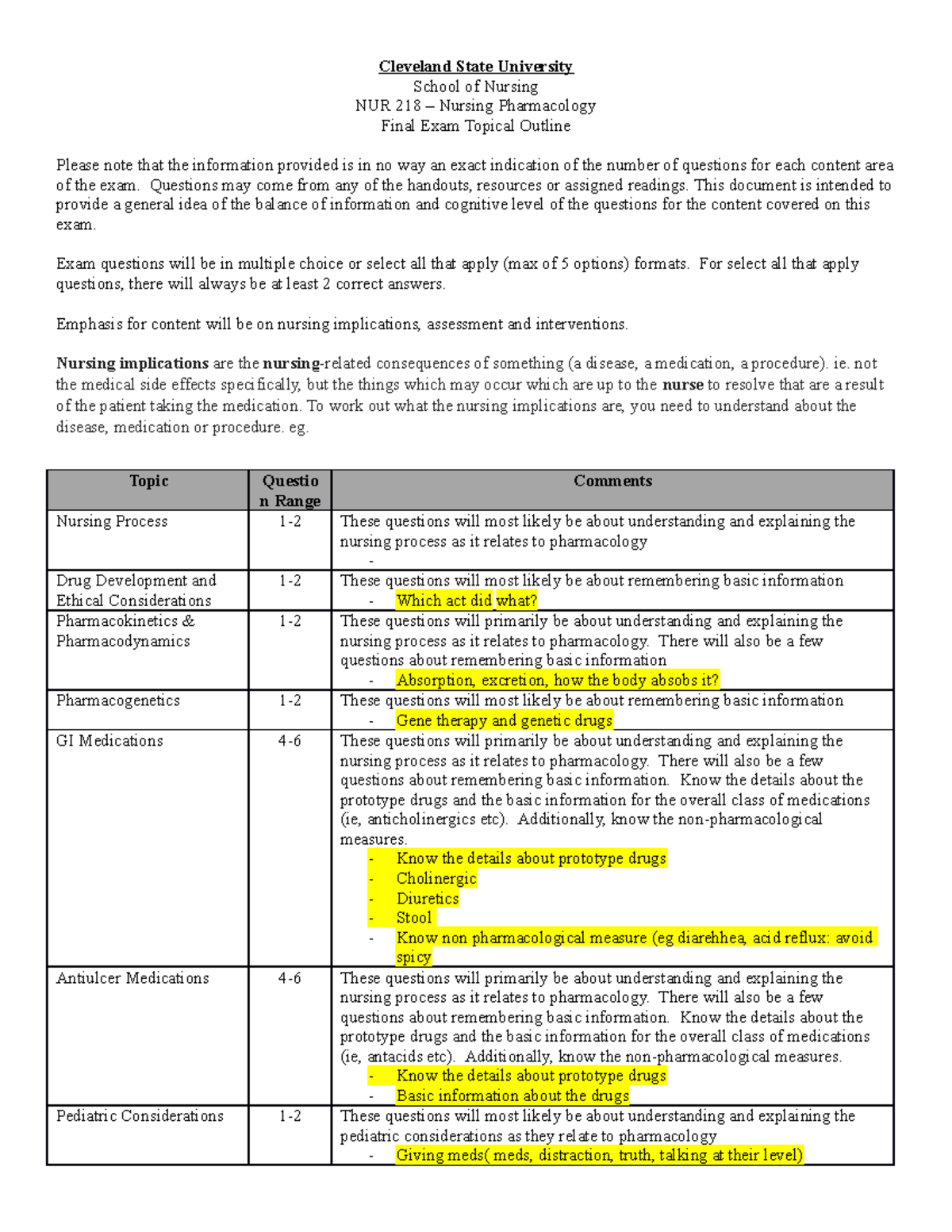 NUR 218 Final Exam Topical Outline Fall 2022 - Cleveland State ...