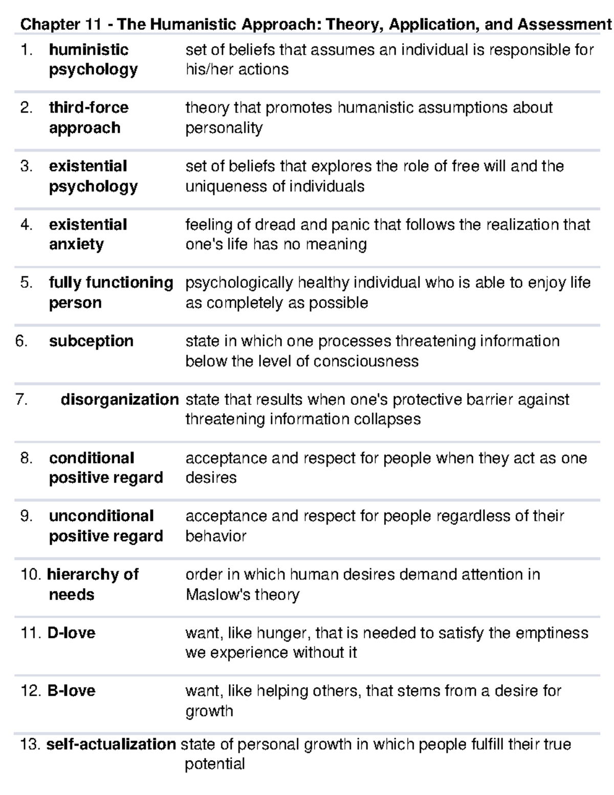 Chapter 11 - The Humanistic Approach: Theory, Application, And ...