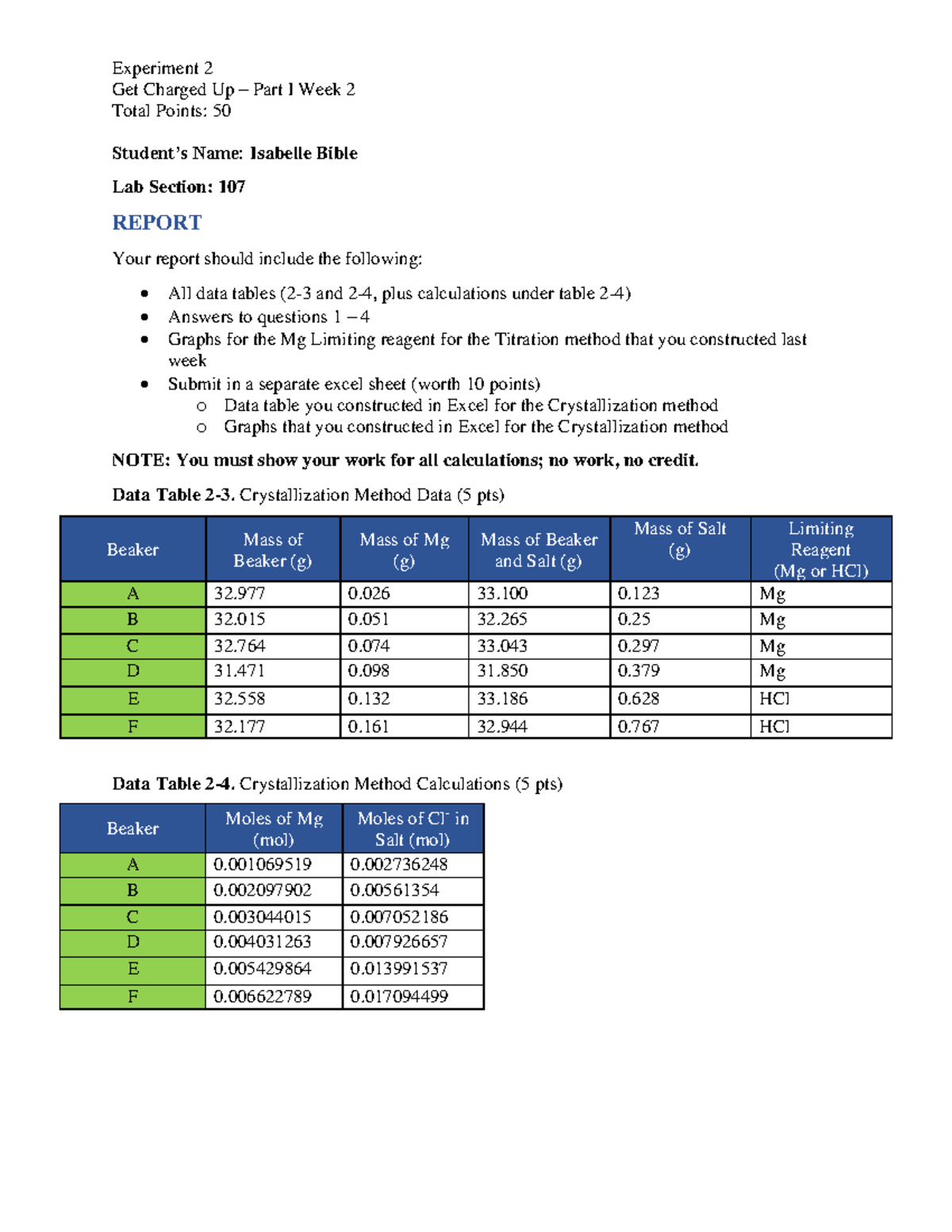 Lab Report 2.2 Experiment 2 Get Charged Up Part I Week 2 Total
