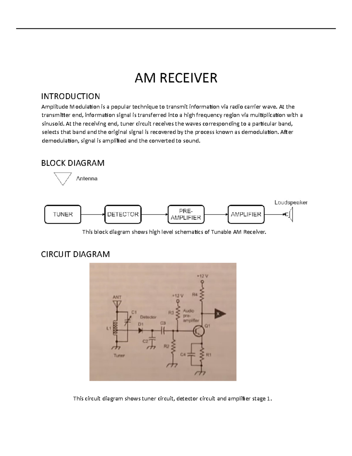 AM Receiver Lecture Notes AM RECEIVER INTRODUCTION Amplitude